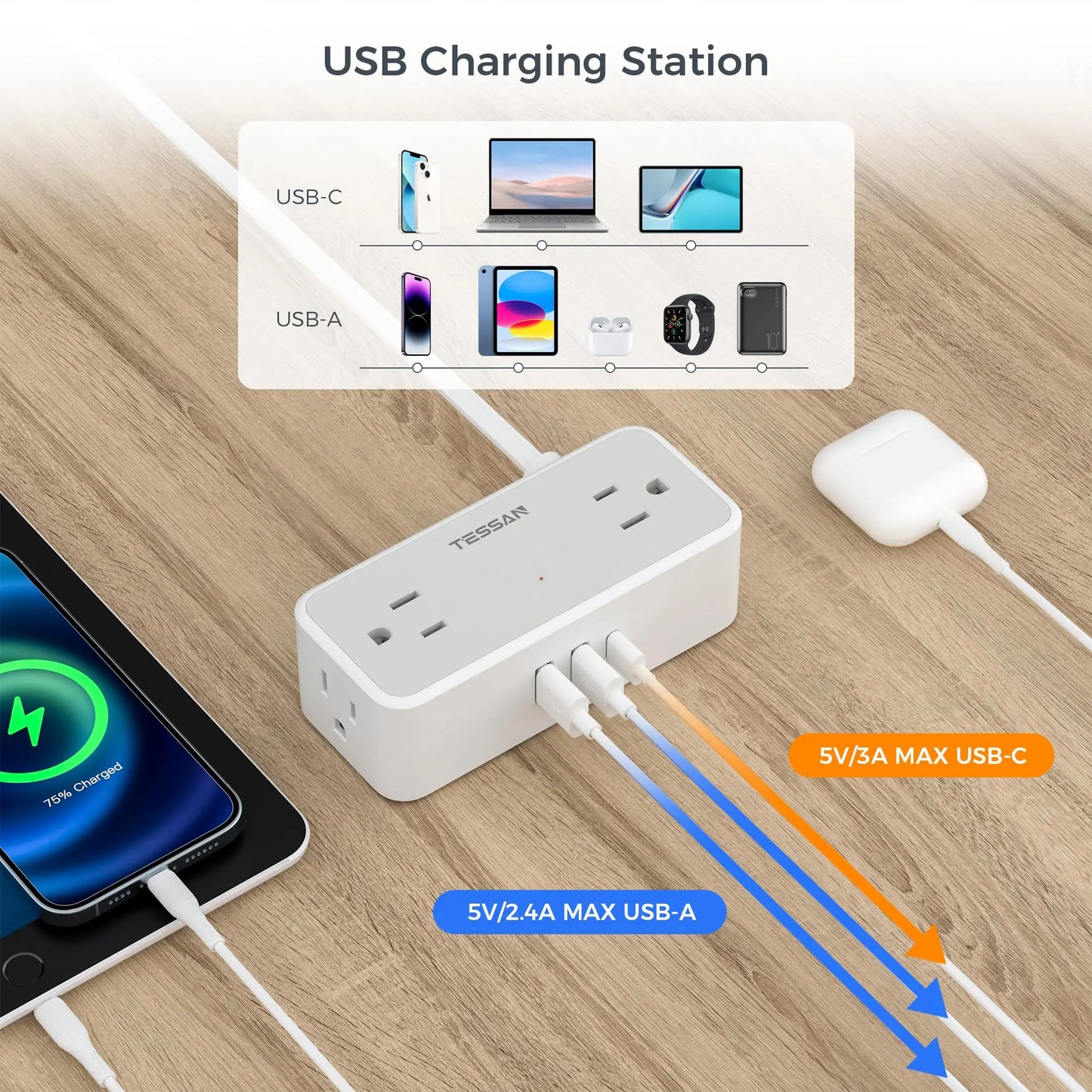 Ultra Thin Power Strip: 3 USB, 4 AC for Travel & Office