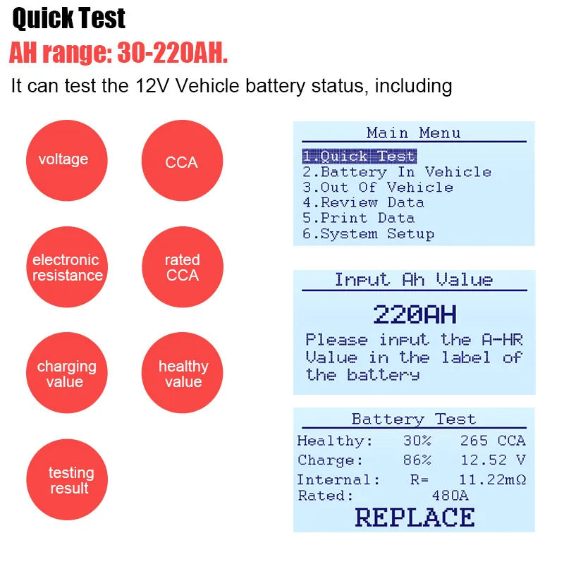 Ancel BA101 Auto Battery Tester 220AH Load Analyzer